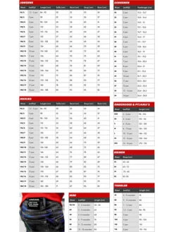 Vingino Jeansshorts In Blau -TROLLKIDS Verkäufe vingino jeansshorts in blau 3